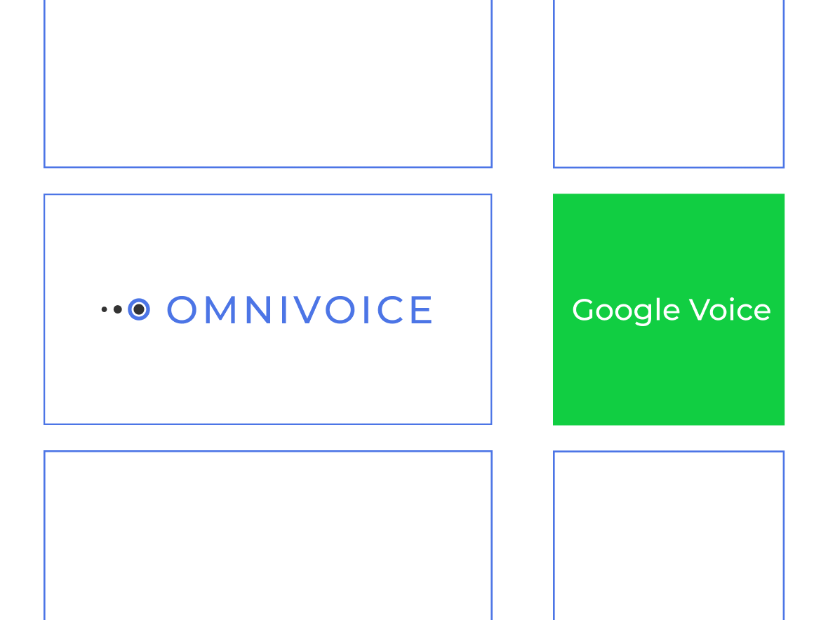 Omnivoice vs. Google Voice: Ultimate Comparison