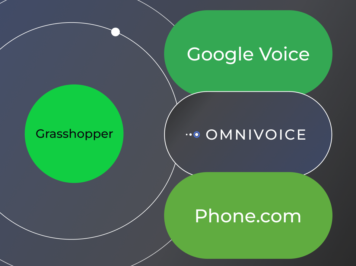 10 Best Grasshopper Alternatives and Competitors for Your Business